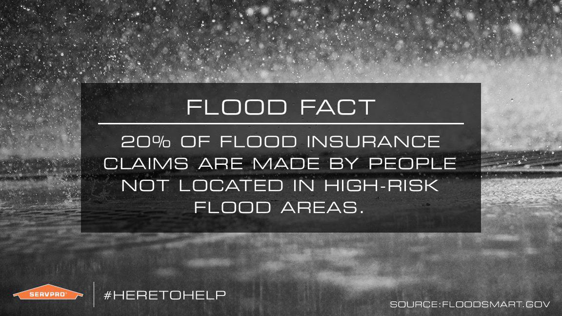 Helpful flood information.