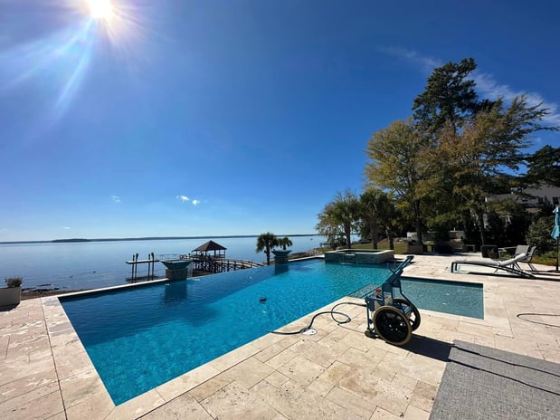 Images Pools 360