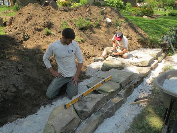 Images Earth Concepts