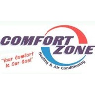 Comfort Zone Heating & Air Conditioning Logo