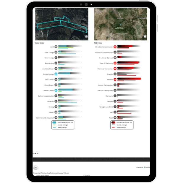 Images LandApp