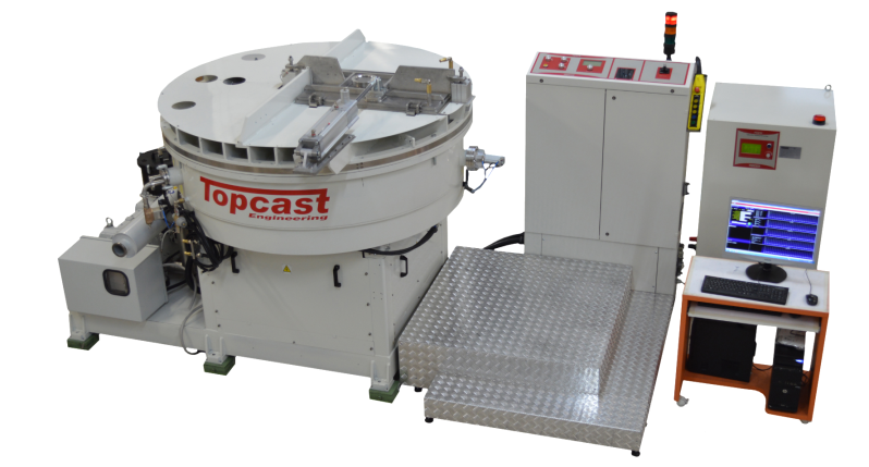 Images Topcast