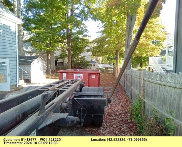 Images Dumpsters R Us, Inc