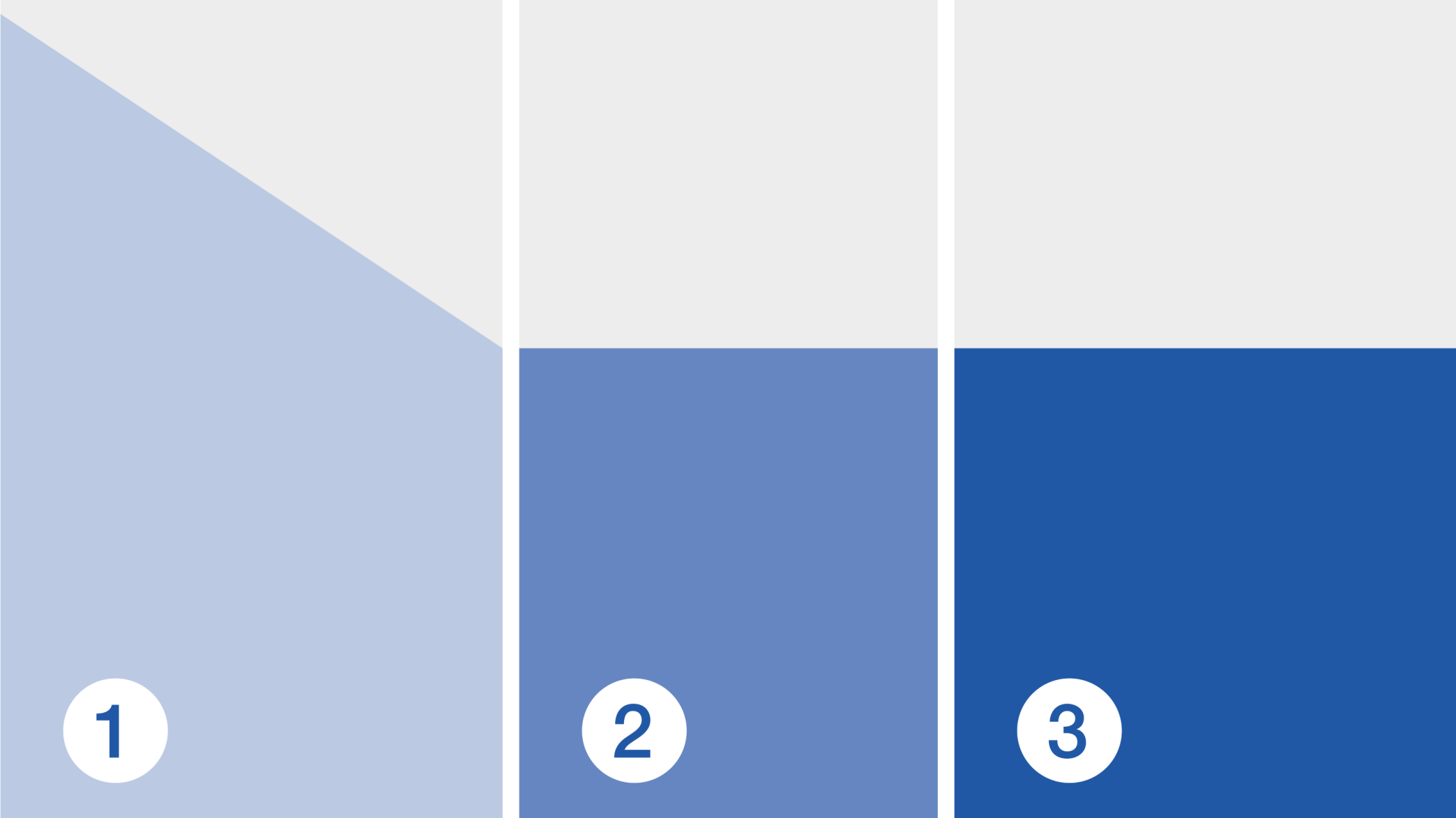 Vitalyse Schweiz, Moserstrasse 52 in Bern