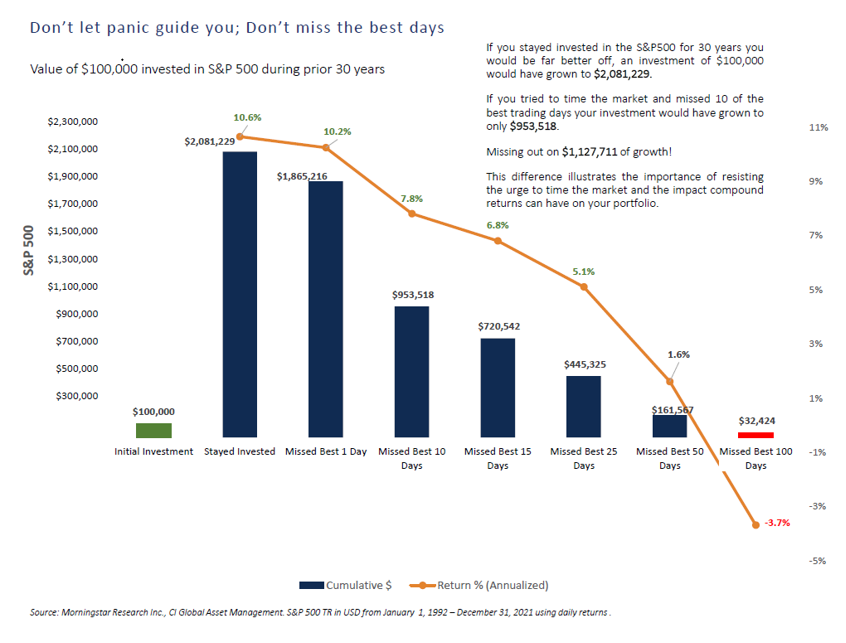 SUIVI DE LA SITUATION.png