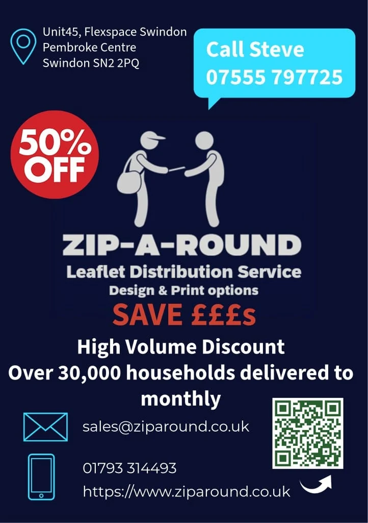 Images Zip-A-Round