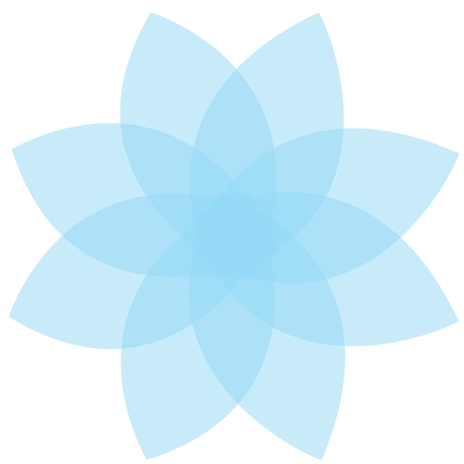 Circular Image