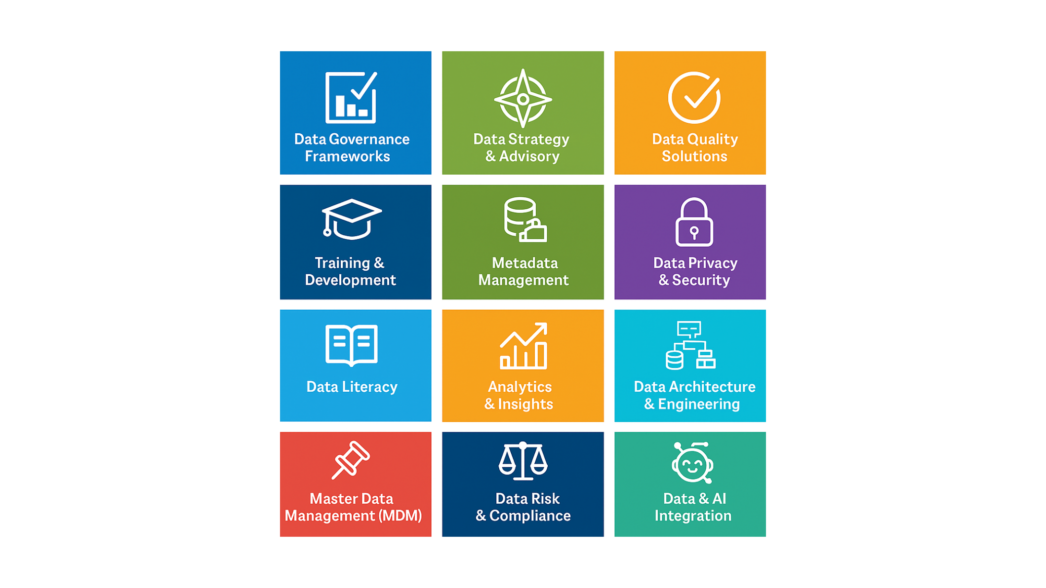 Images Principle Data Insight (PDI Partners)