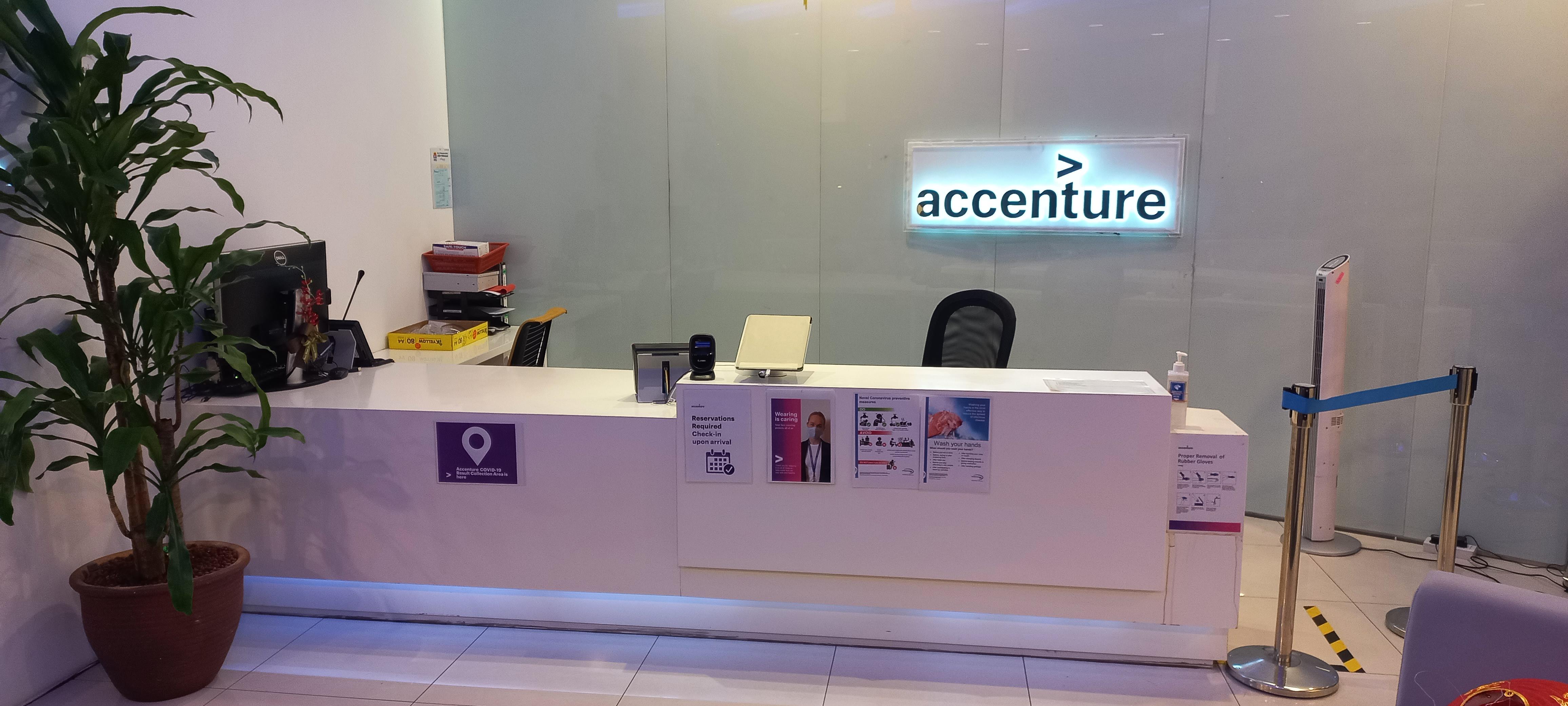 What Is Level 10 In Accenture