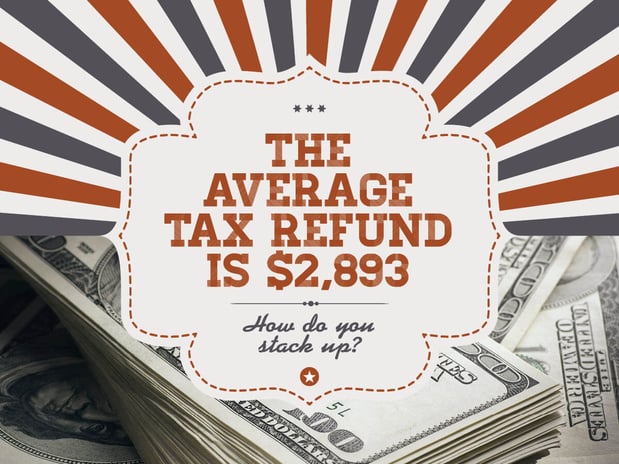 Images Fair Tax Inc