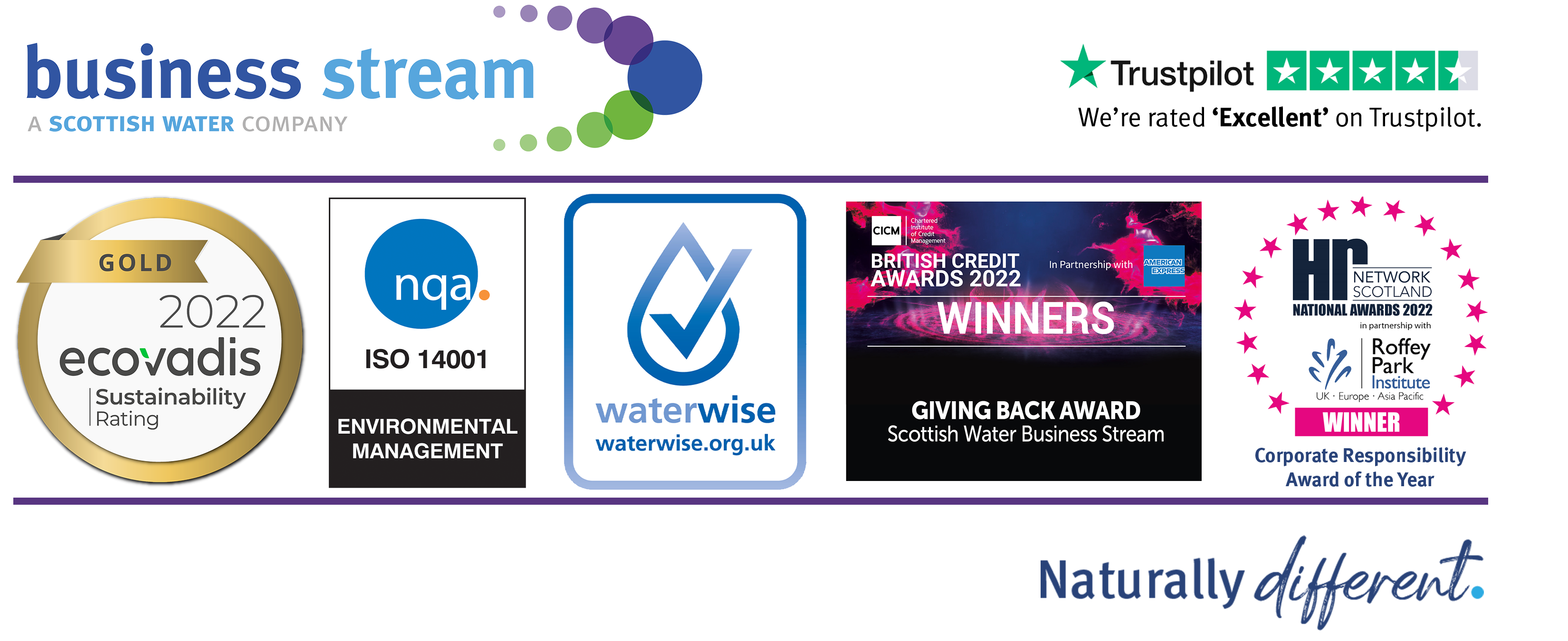 Images Business Stream