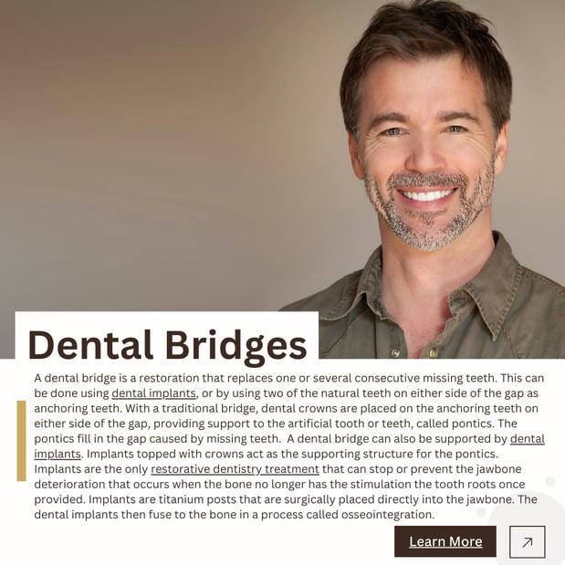 Images John P. Goodman DDS