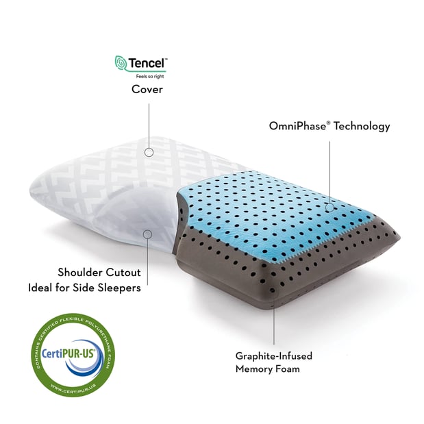 Images Mostly Mattresses