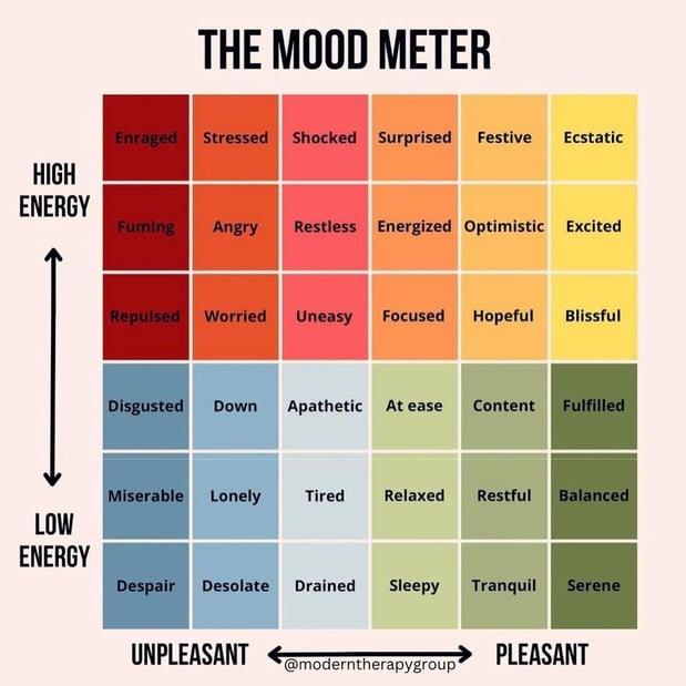 Images Modern Therapy Group | Mental Health Counseling NYC