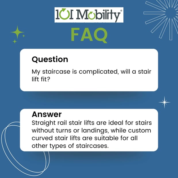 Images 101 Mobility of Long Island