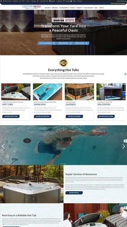Images Sitewired Denver Web Design