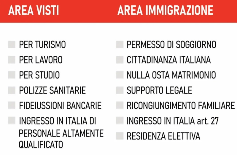 Images Agile Trieste- Agenzia Servizi