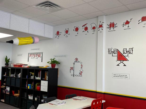 Images Mathnasium