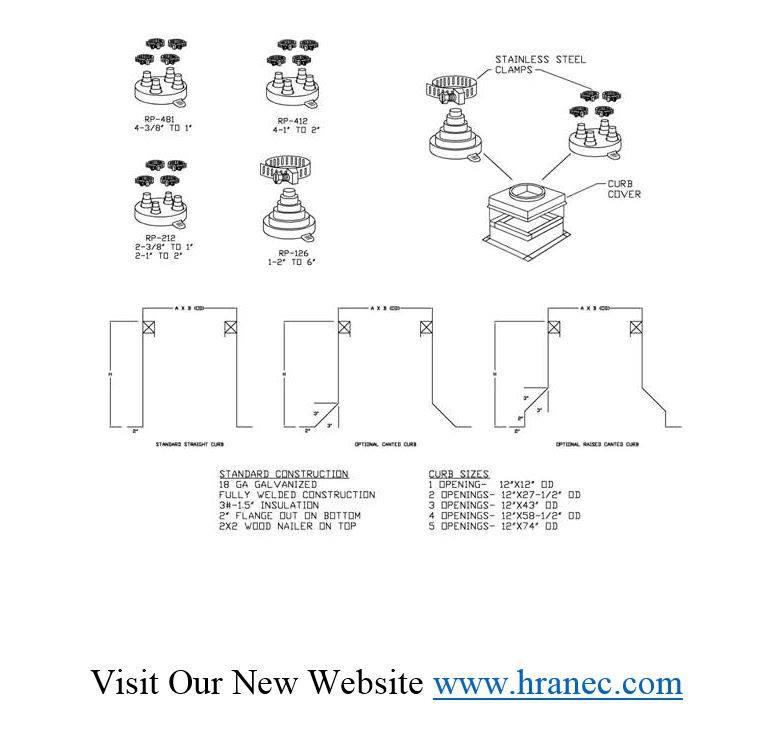 Hranec Mechanical Contractors Photo