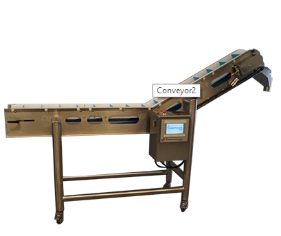 Images The Platinum Packaging Group