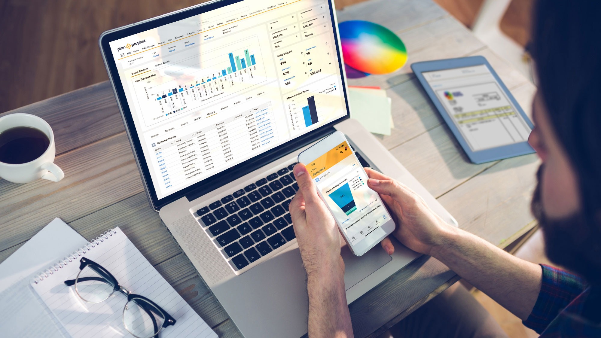 PlanProphet's Dashboard helps print shop teams track quotes, jobs, and customer activity in real tim 