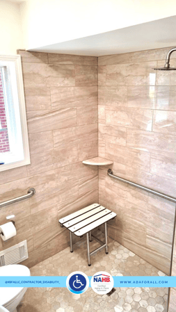 Images BFA,llc Contractor & Disability Consultant