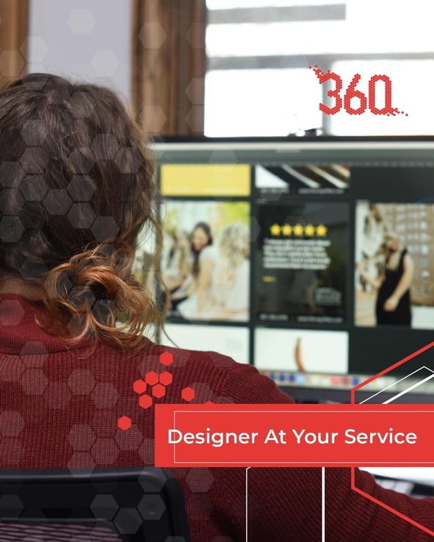 Images 360 ELEVATED® Marketing. Advertising. and Public Relations