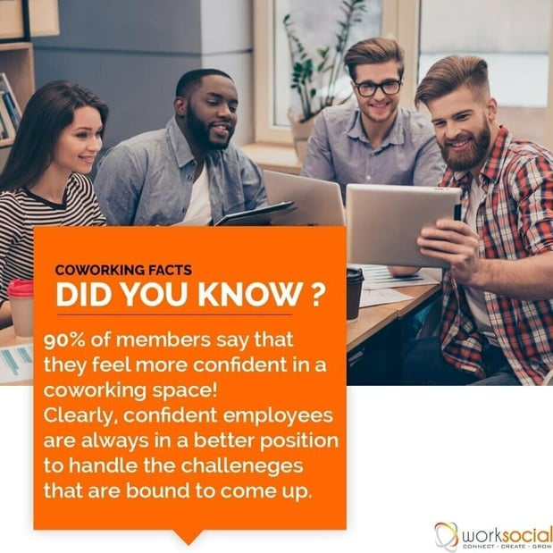 Images WorkSocial