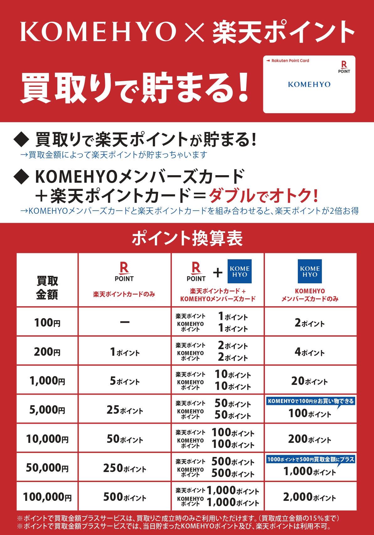 Images KOMEHYO（コメ兵）買取センターekimoなんば
