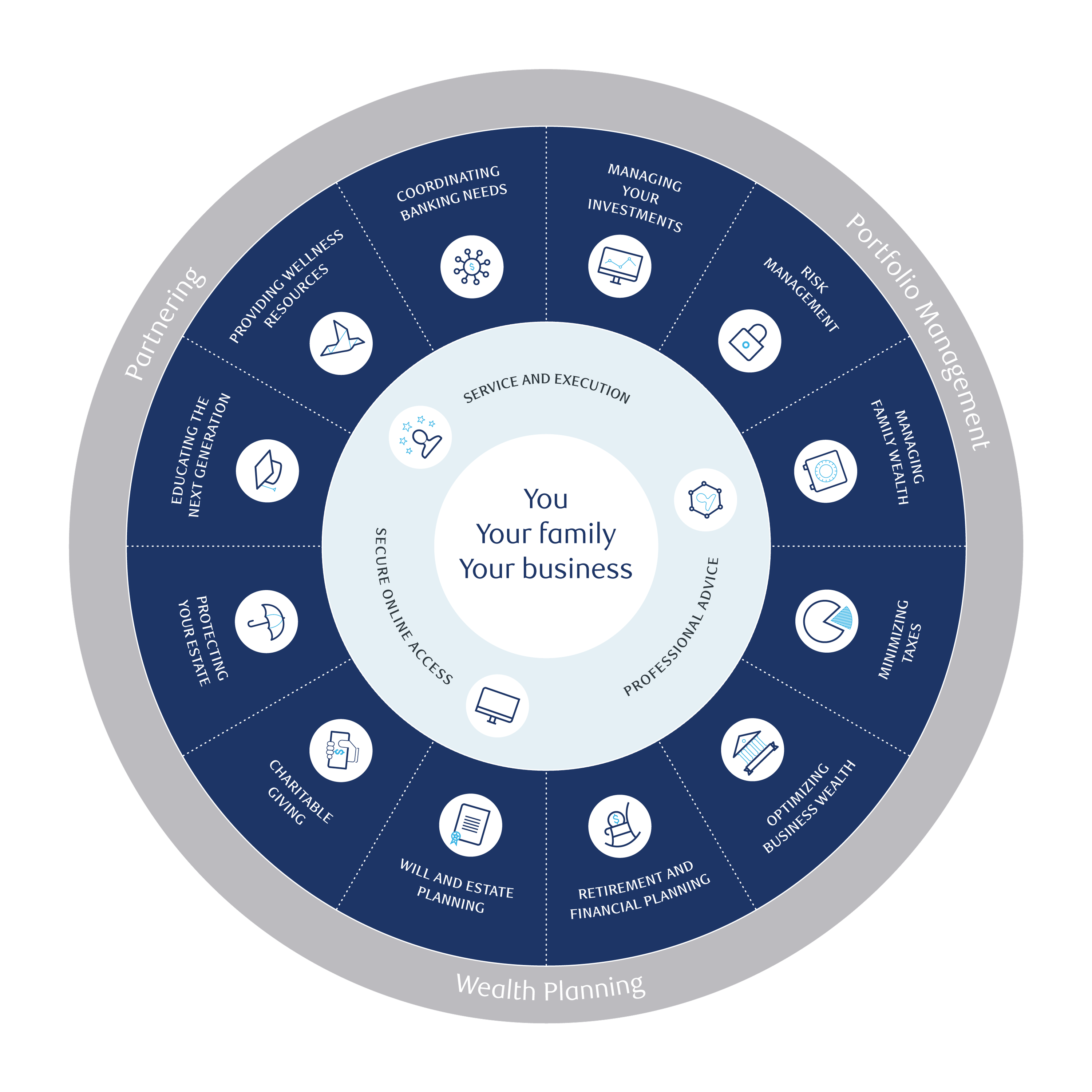 wm_client_wheel_en 1.png