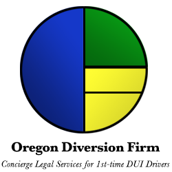 Oregon Diversion Firm