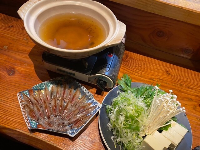 Images 遊食喜多村