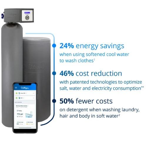 Images Culligan of Dallas Fort Worth Metro