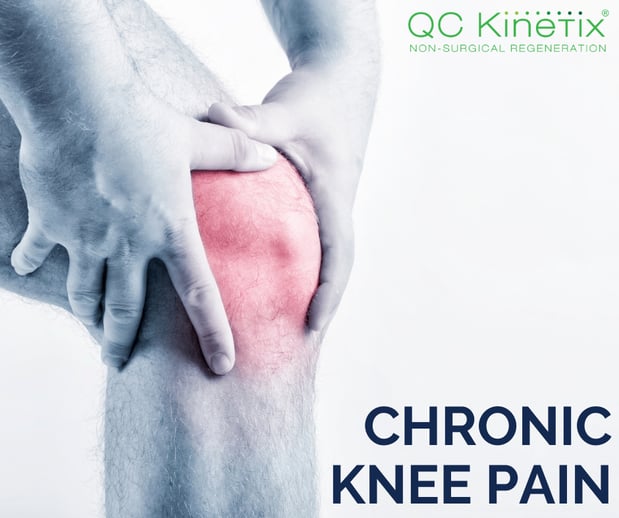 Images QC Kinetix (Ocala)