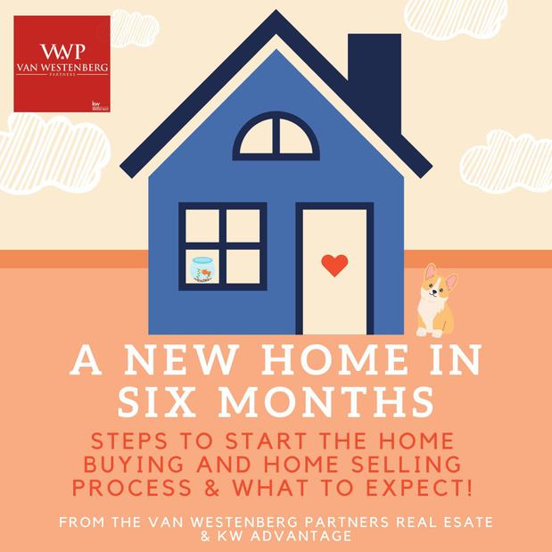 Images Van Westenberg Partners & KW Advantage Realty