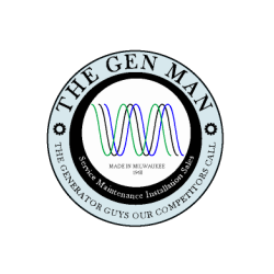 Circular Image