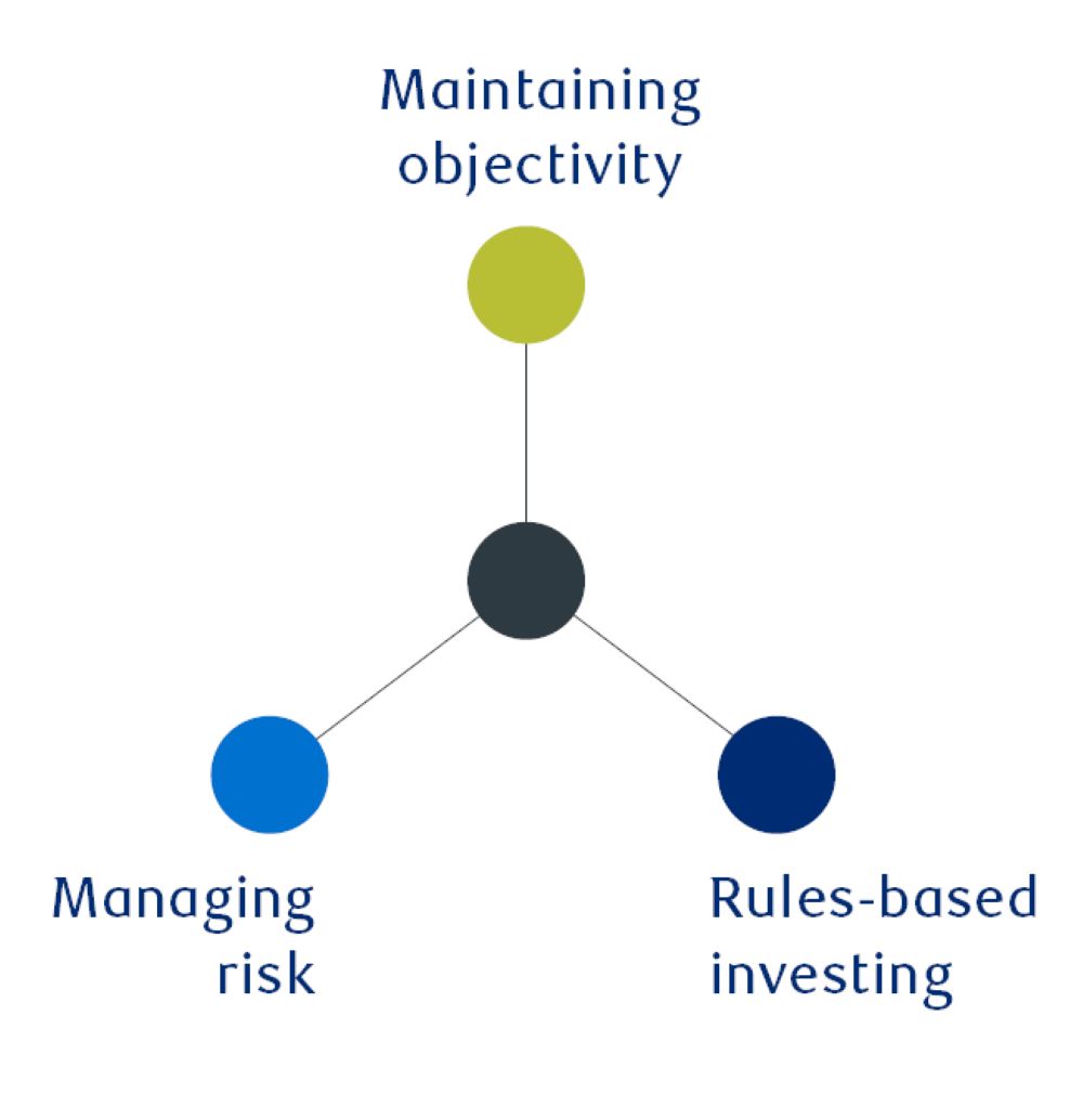 q2 outlook - image 2.jpg