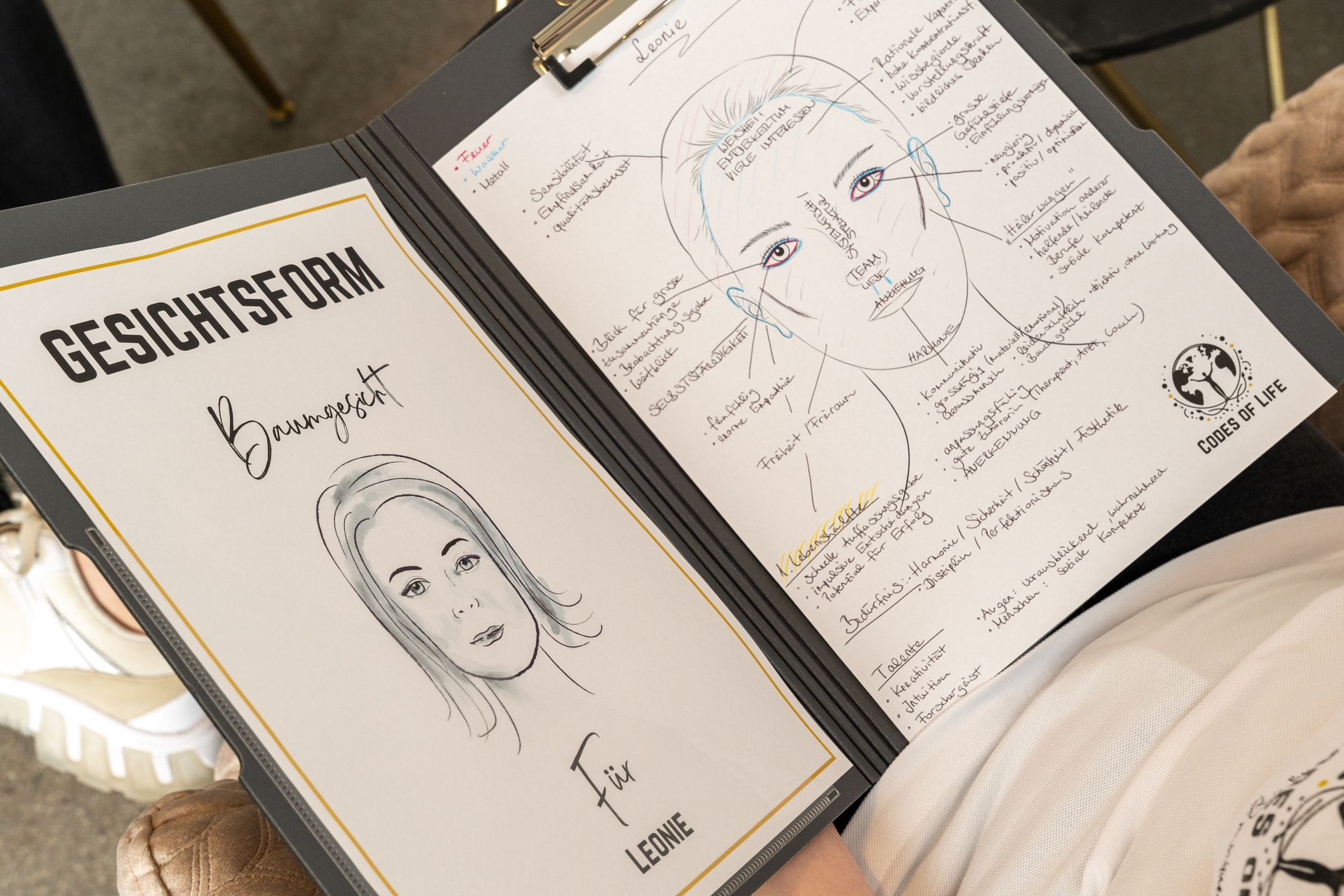 CODES OF LIFE® by Dominique Alldis | FaceReading | Human Design | Mindset & Energetik, Rehbühlstrasse 10 in Uster