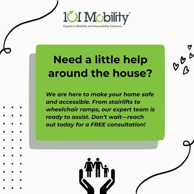 Images 101 Mobility of Long Island
