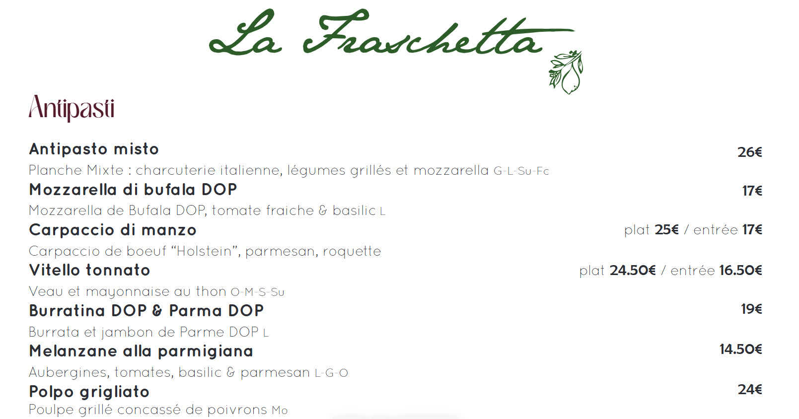 Images La Fraschetta