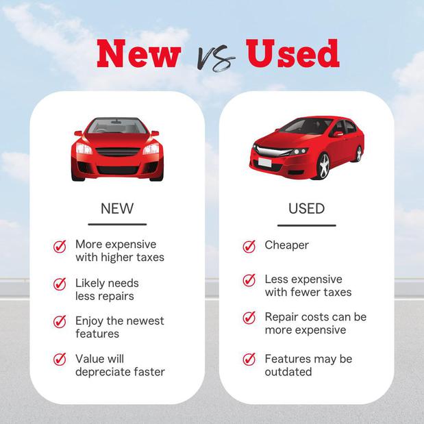 Images Brent Holtz - State Farm Insurance Agent