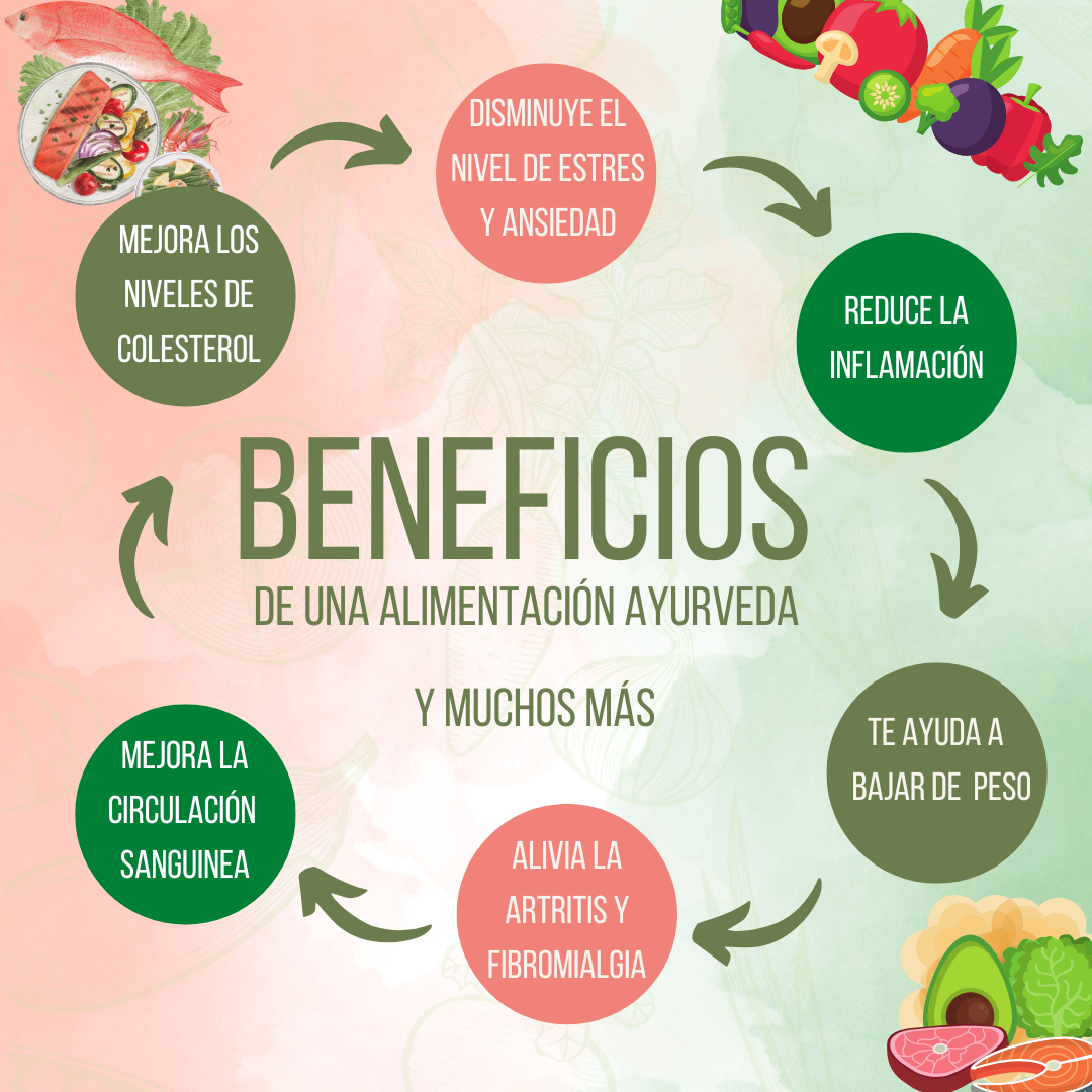 Images Amaranta Estética Integral