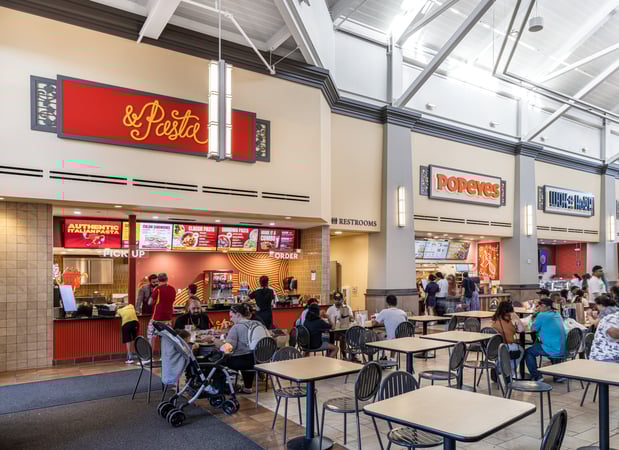 Images San Francisco Premium Outlets