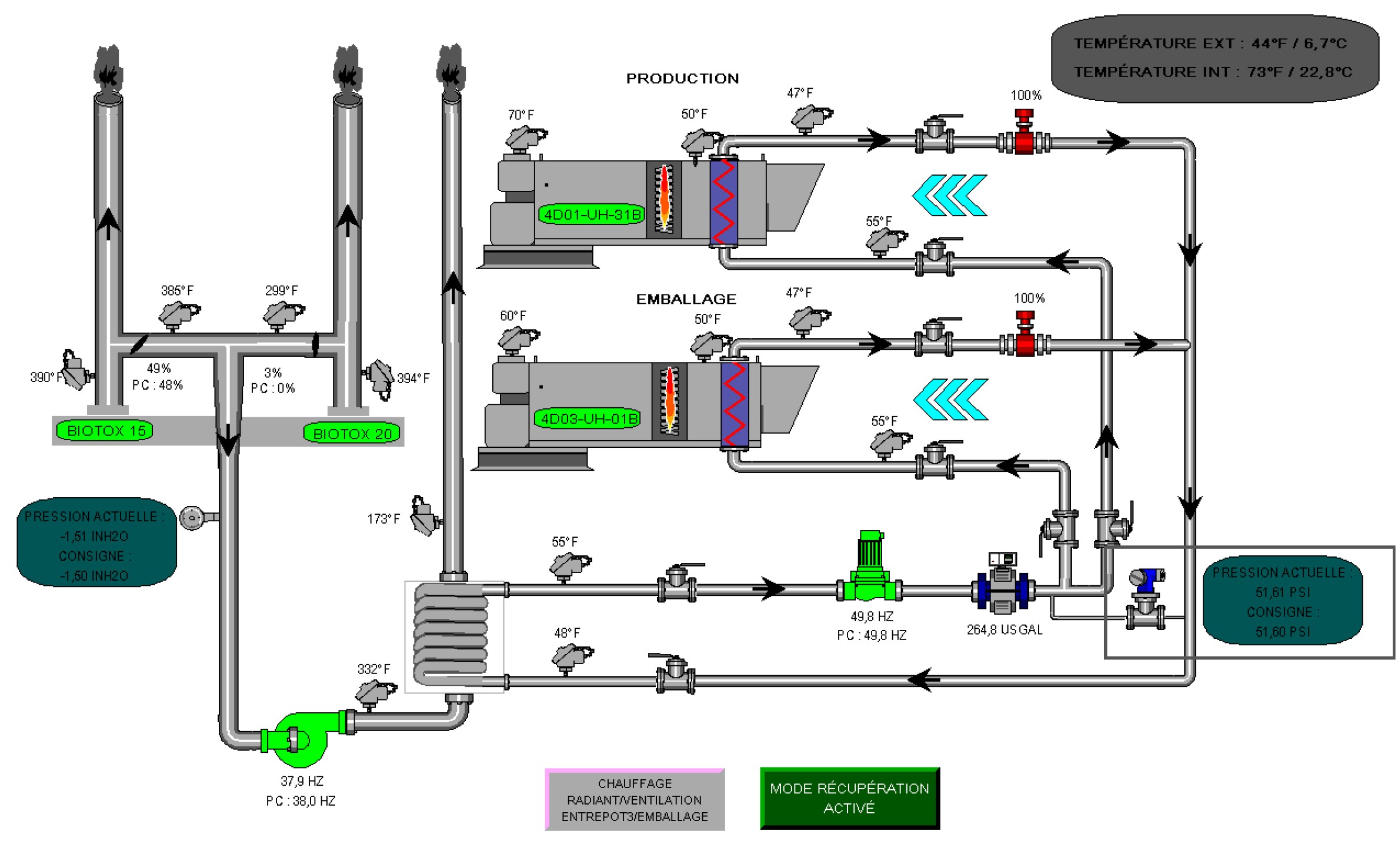Images Services RPG Inc. Maître Electricien