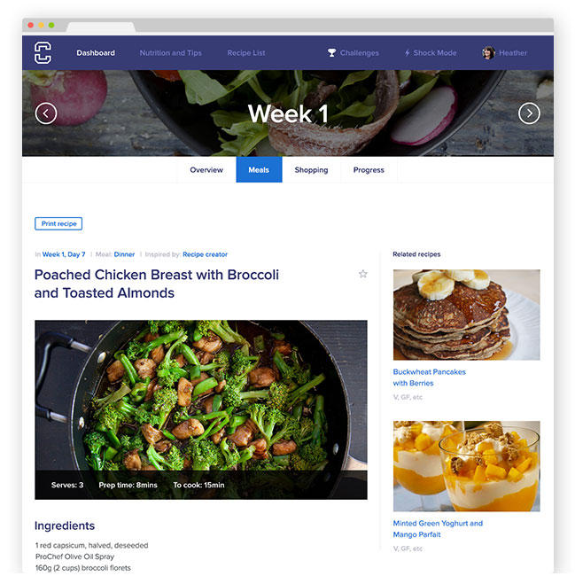 Images F45 Training South Stuart