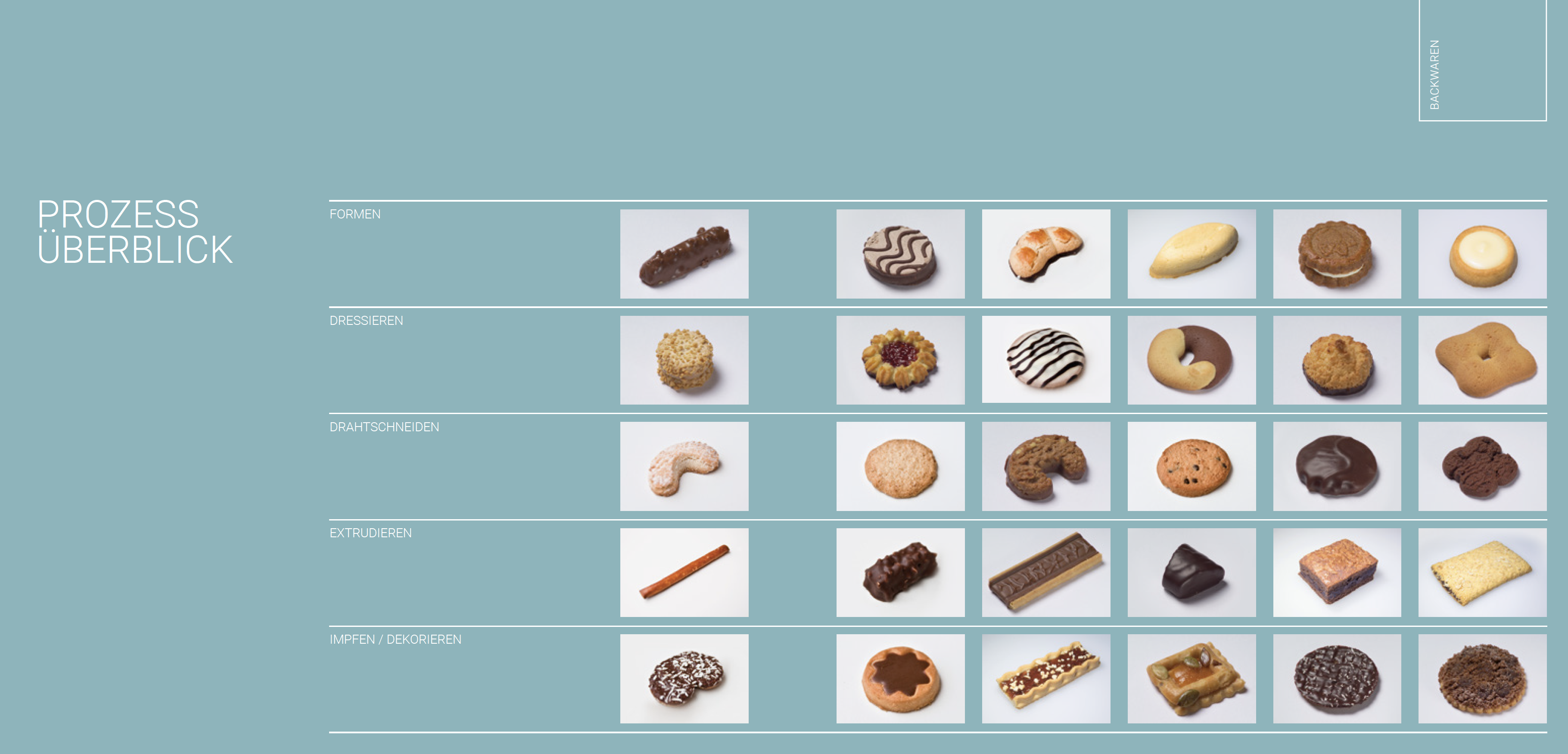A. + L. Zimmermann Maschinen + Co., Grundweg 1 in Oberlunkhofen