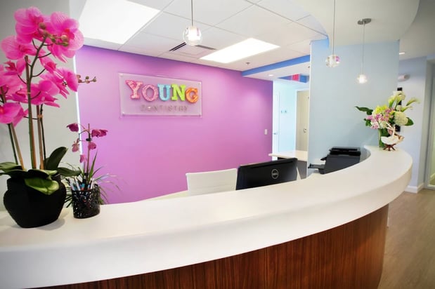 Images Young Dentistry