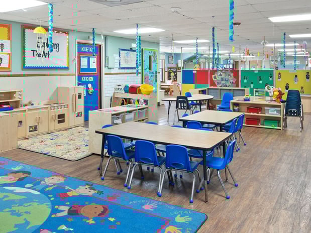 Images Kempsville KinderCare
