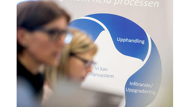 Images Sundbom & Partners AB