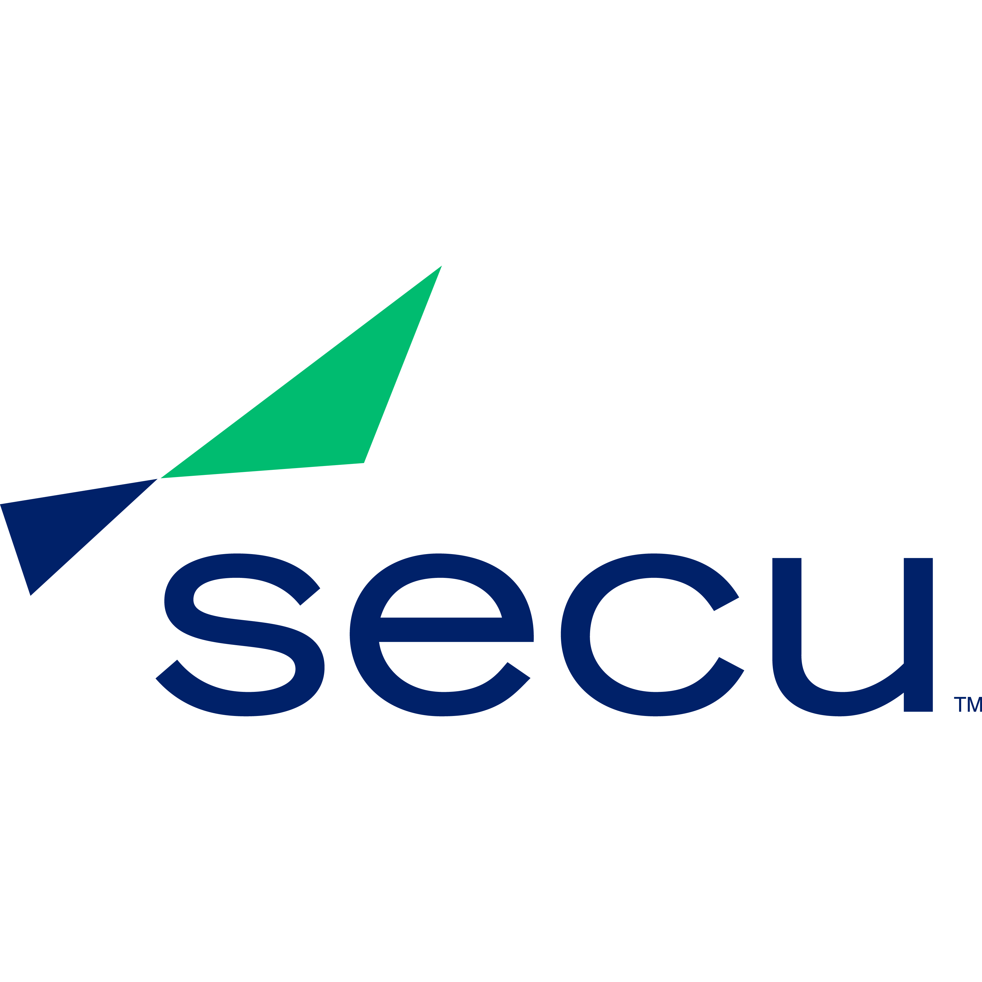 Teddy Auth - SECU Mortgage Loan Officer